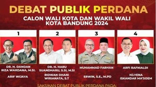 Pilkada Bandung 2024 Dimenangkan Pasangan Muda Independen